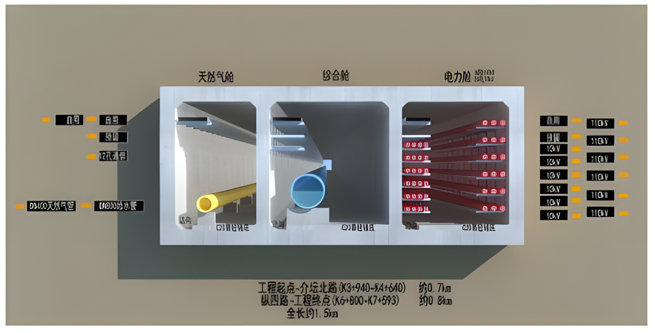 南昌儒乐湖新城一号综合管廊